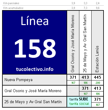 tarifa colectivo línea 158